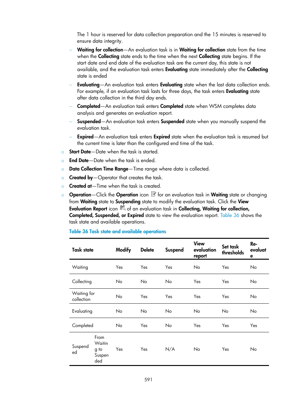 H3C Technologies H3C Intelligent Management Center User Manual | Page 613 / 751