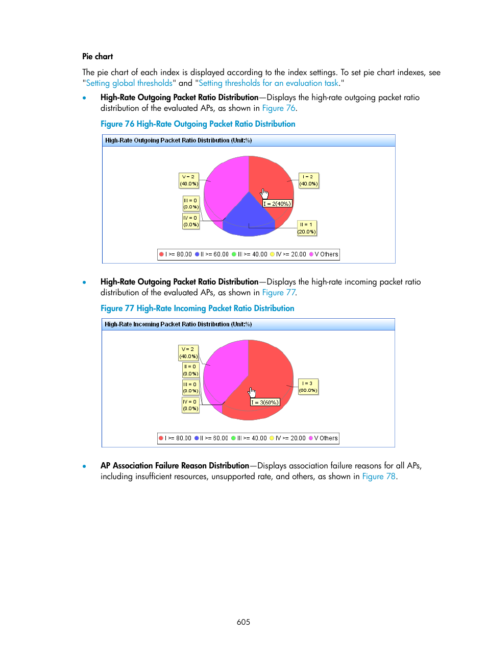 H3C Technologies H3C Intelligent Management Center User Manual | Page 627 / 751