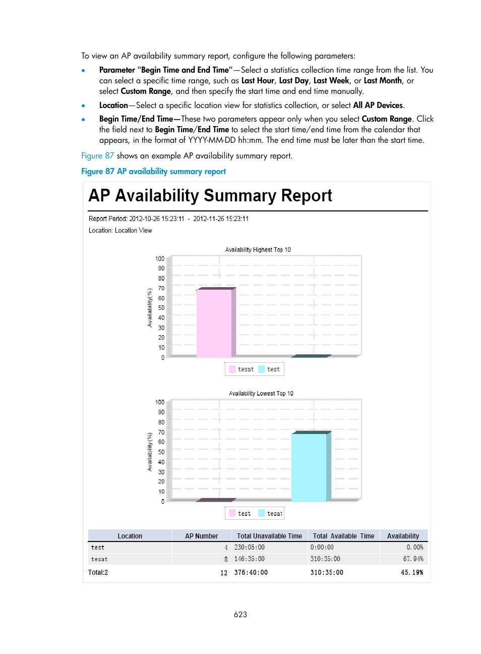 H3C Technologies H3C Intelligent Management Center User Manual | Page 645 / 751