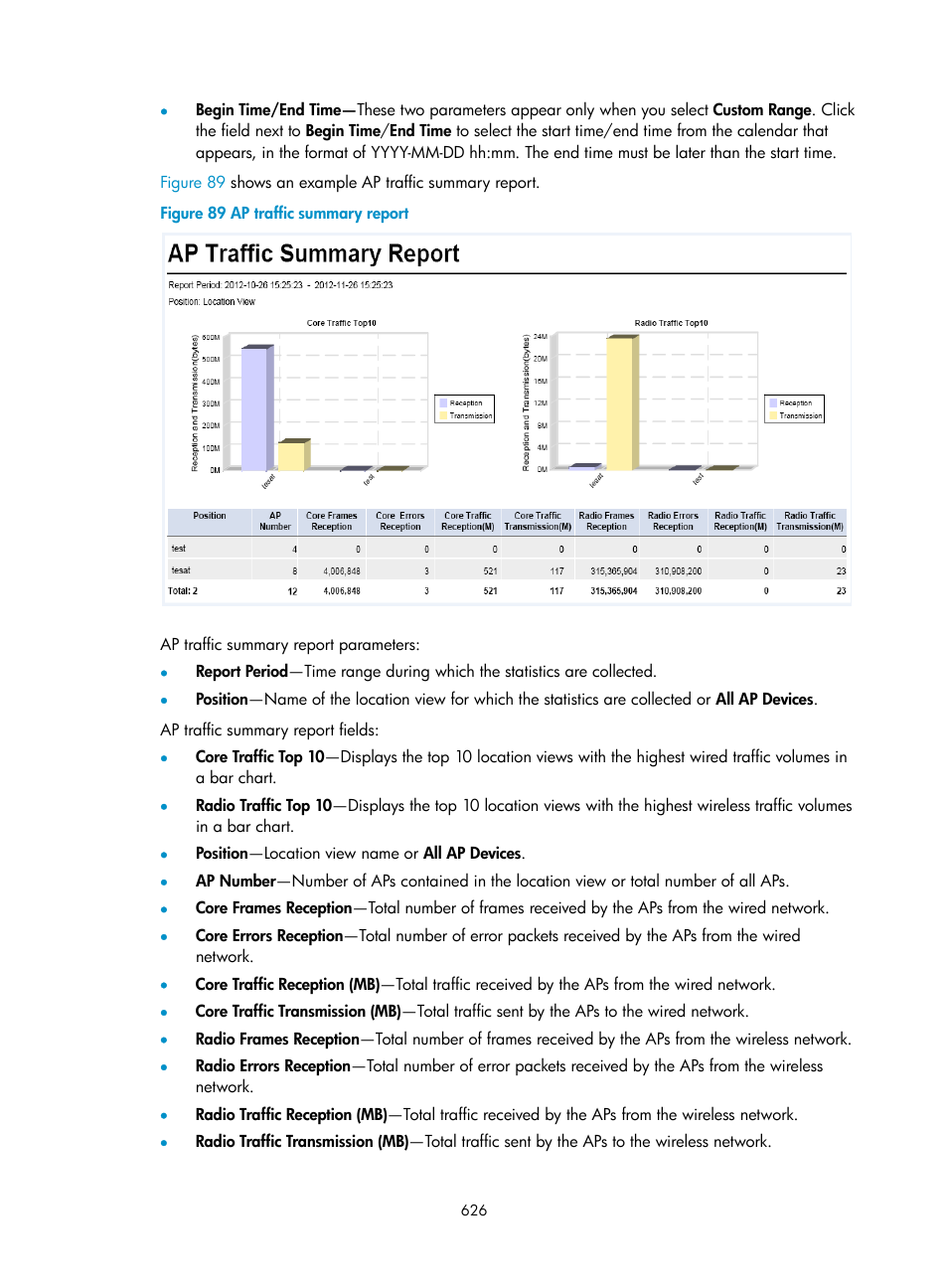 H3C Technologies H3C Intelligent Management Center User Manual | Page 648 / 751