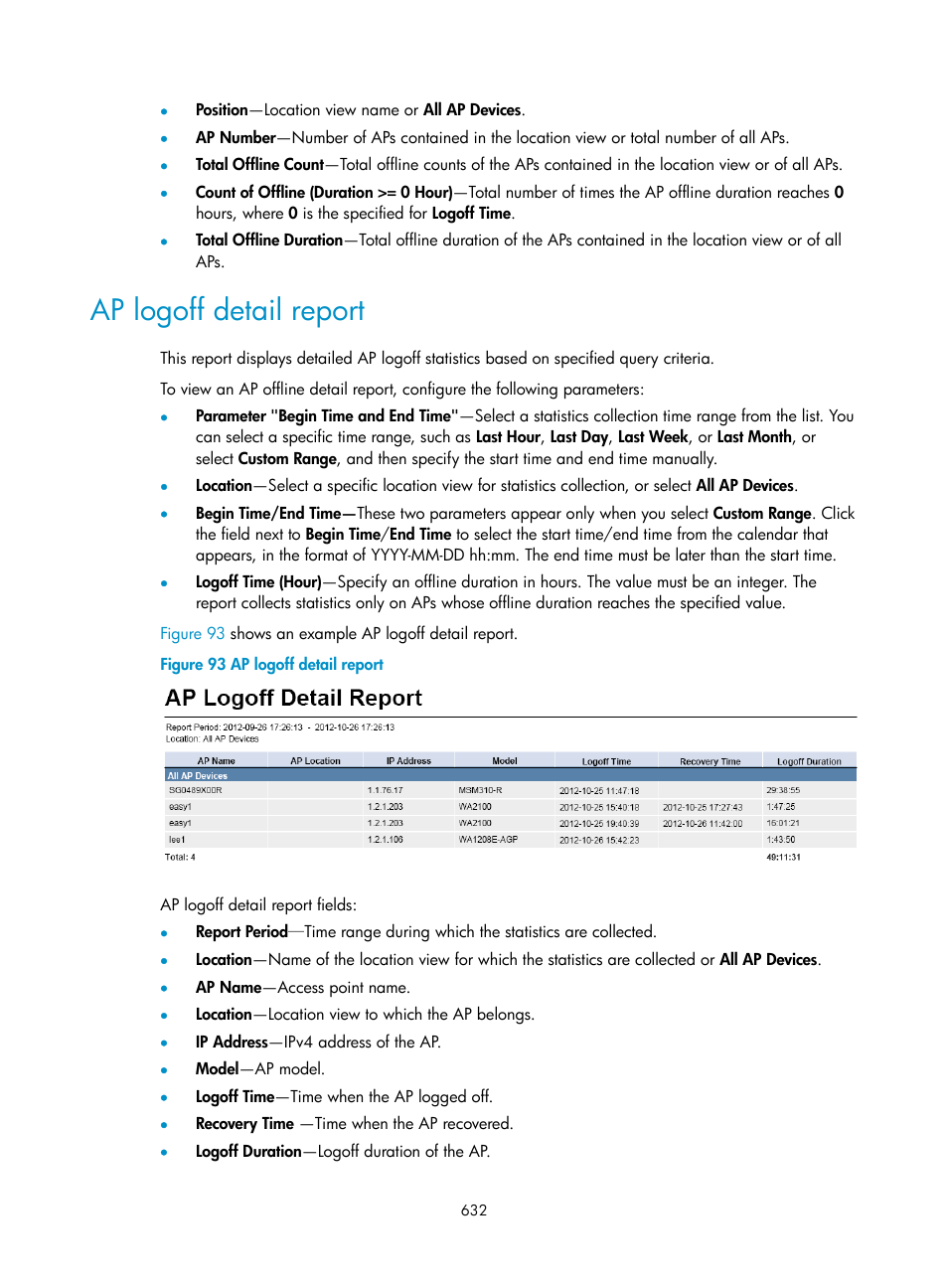 Ap logoff detail report | H3C Technologies H3C Intelligent Management Center User Manual | Page 654 / 751