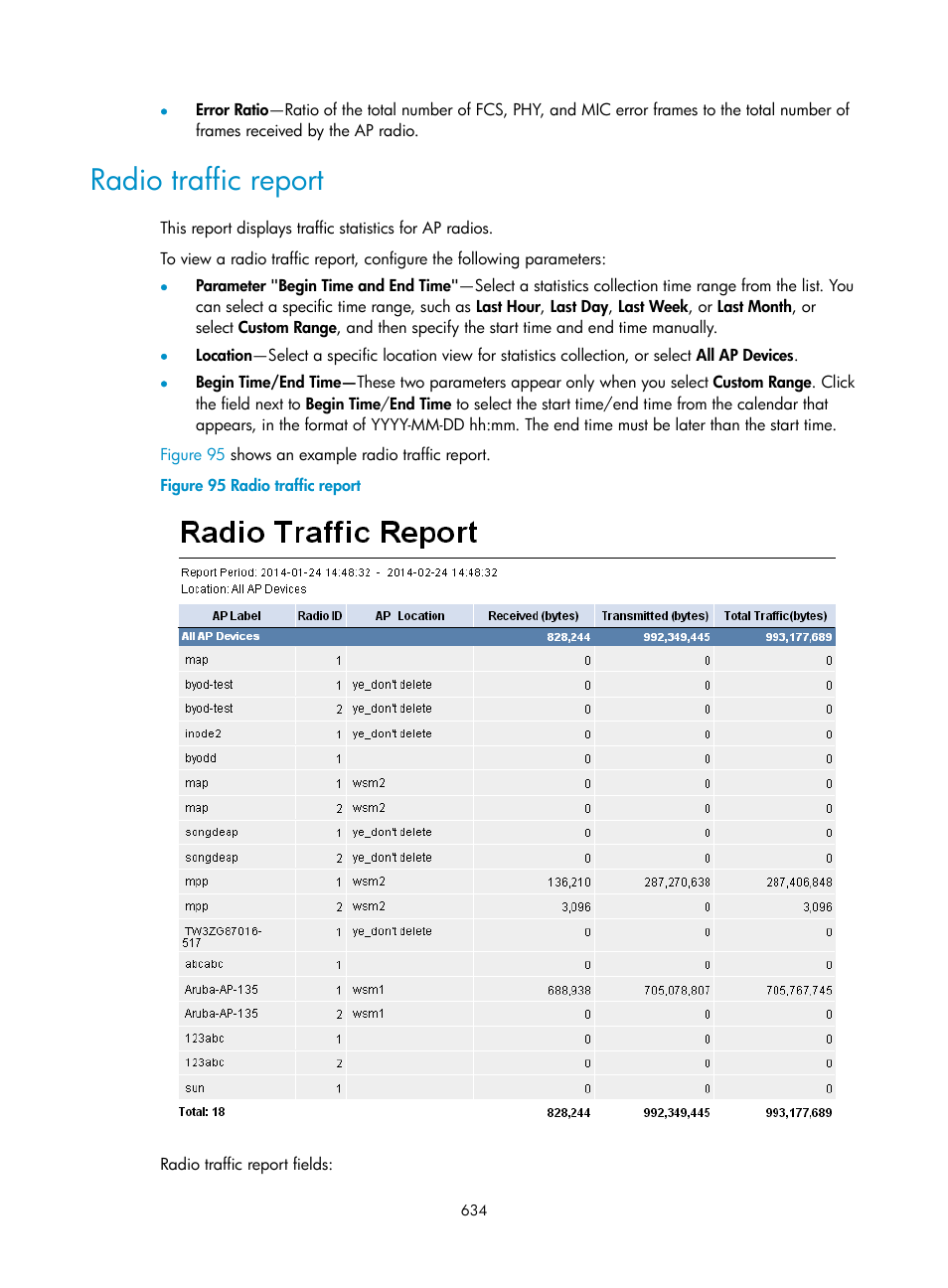 Radio traffic report | H3C Technologies H3C Intelligent Management Center User Manual | Page 656 / 751