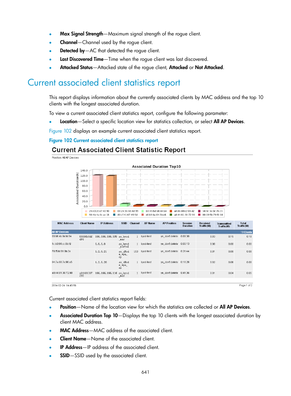 Current associated client statistics report | H3C Technologies H3C Intelligent Management Center User Manual | Page 663 / 751