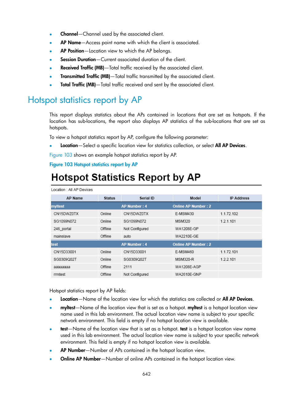 Hotspot statistics report by ap | H3C Technologies H3C Intelligent Management Center User Manual | Page 664 / 751