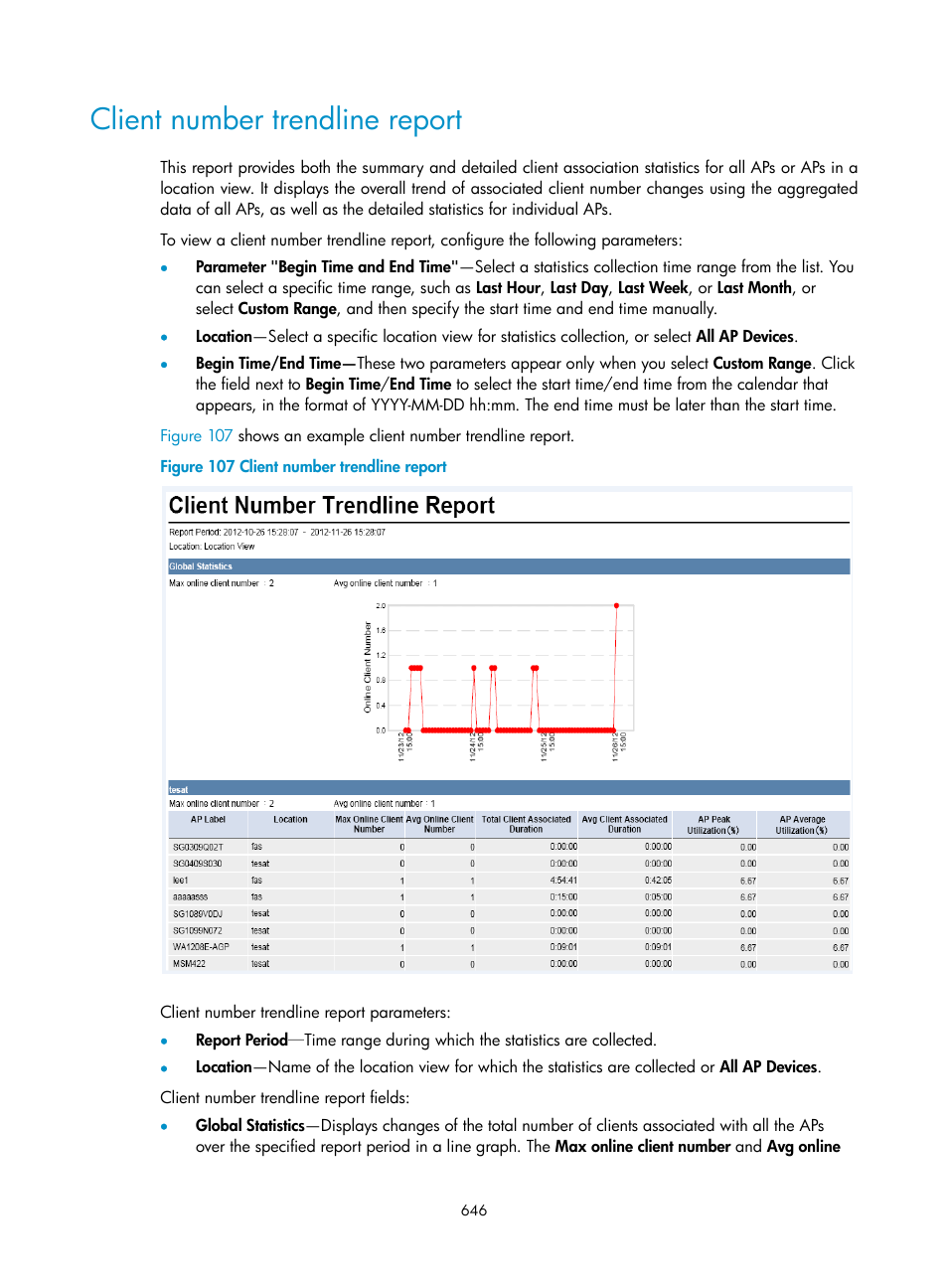 Client number trendline report | H3C Technologies H3C Intelligent Management Center User Manual | Page 668 / 751