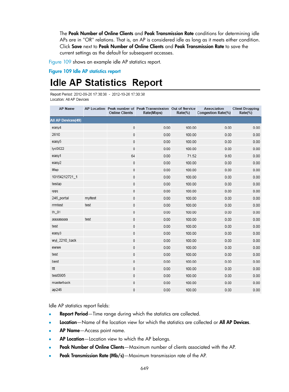 H3C Technologies H3C Intelligent Management Center User Manual | Page 671 / 751