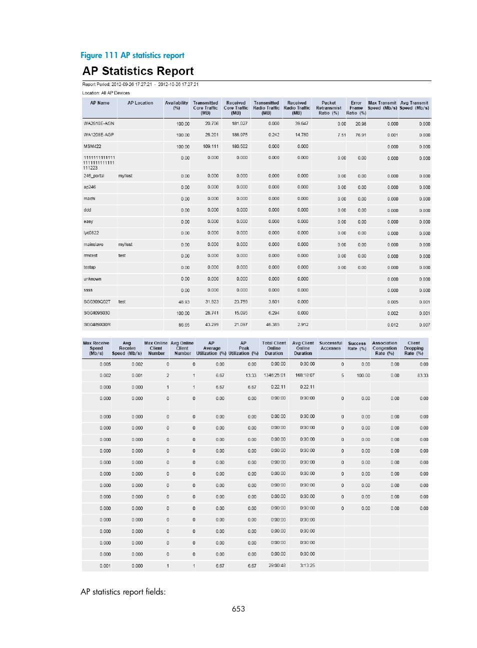 H3C Technologies H3C Intelligent Management Center User Manual | Page 675 / 751