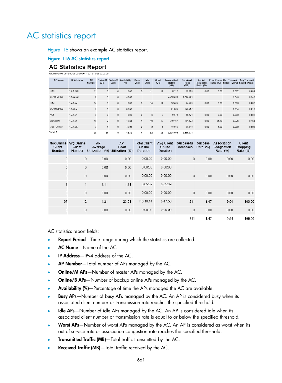 Ac statistics report | H3C Technologies H3C Intelligent Management Center User Manual | Page 683 / 751