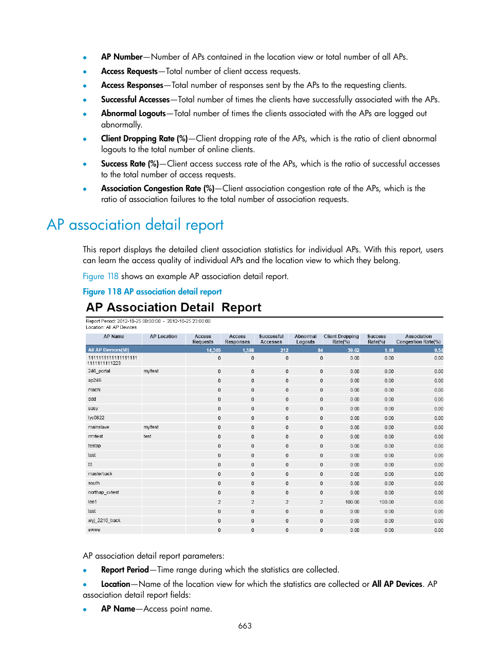 Ap association detail report | H3C Technologies H3C Intelligent Management Center User Manual | Page 685 / 751