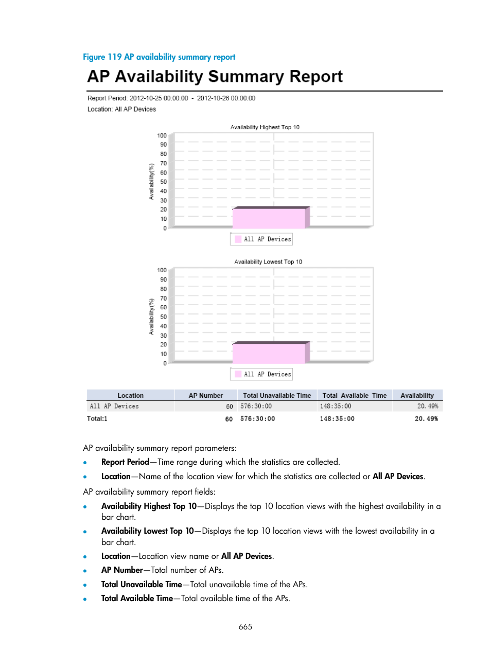 H3C Technologies H3C Intelligent Management Center User Manual | Page 687 / 751