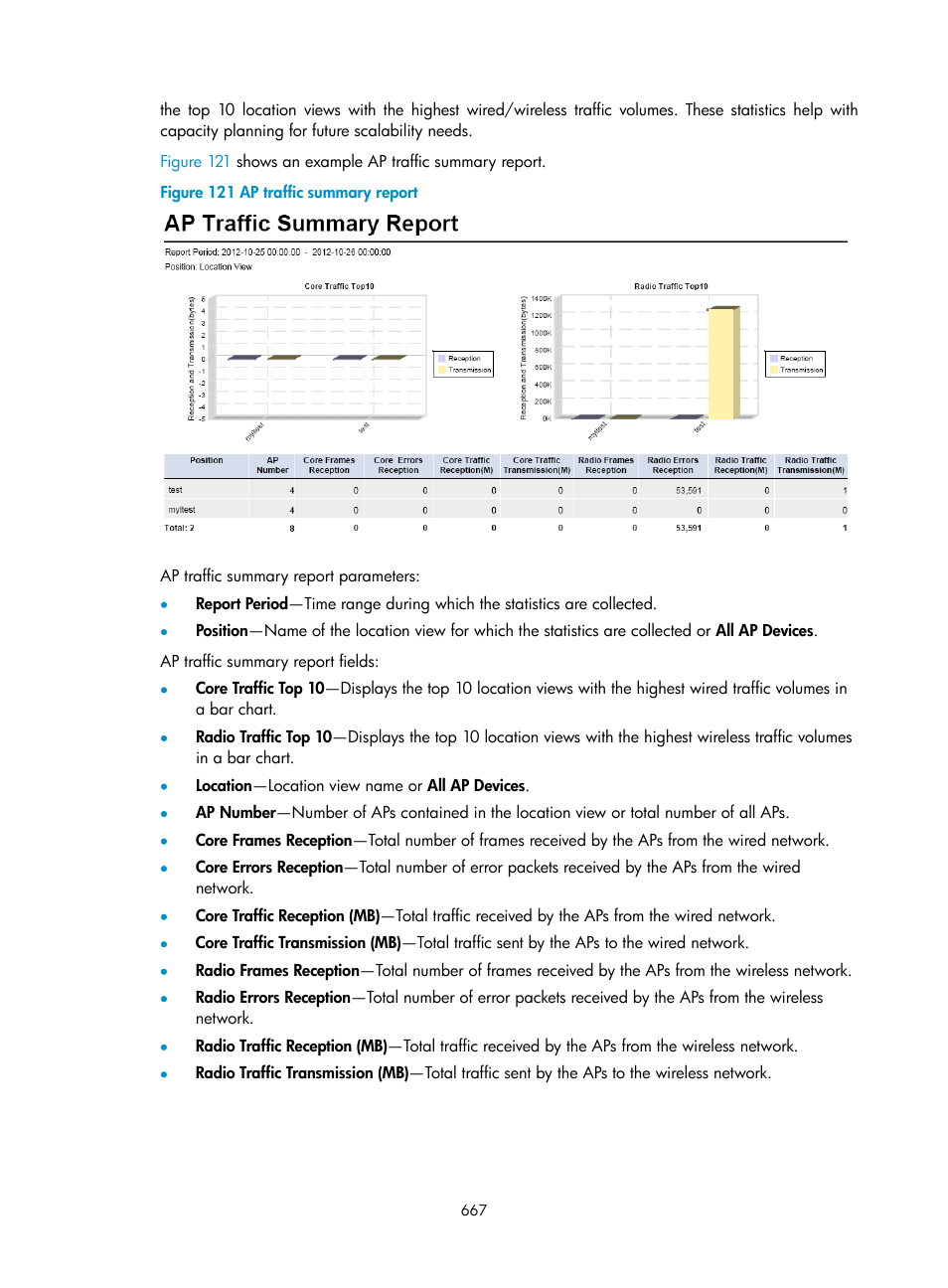 H3C Technologies H3C Intelligent Management Center User Manual | Page 689 / 751