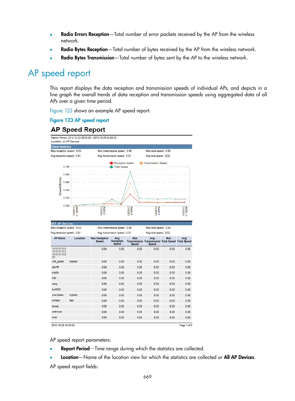 Ap speed report | H3C Technologies H3C Intelligent Management Center User Manual | Page 691 / 751