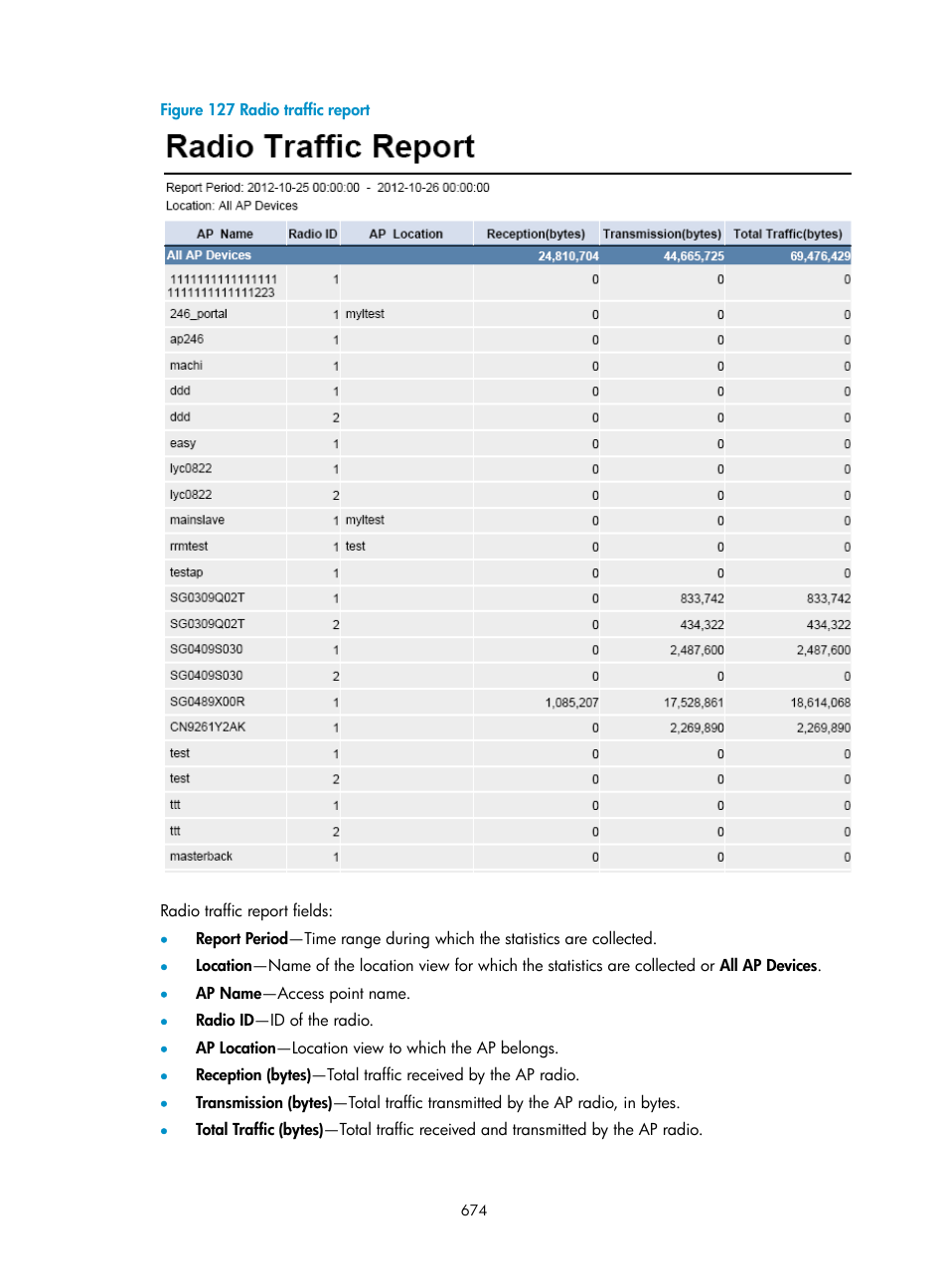 H3C Technologies H3C Intelligent Management Center User Manual | Page 696 / 751