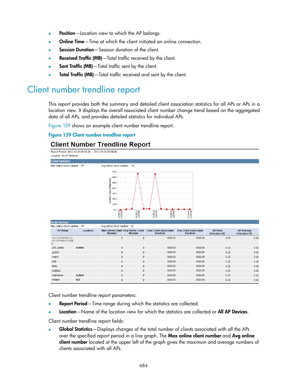 Client number trendline report | H3C Technologies H3C Intelligent Management Center User Manual | Page 706 / 751