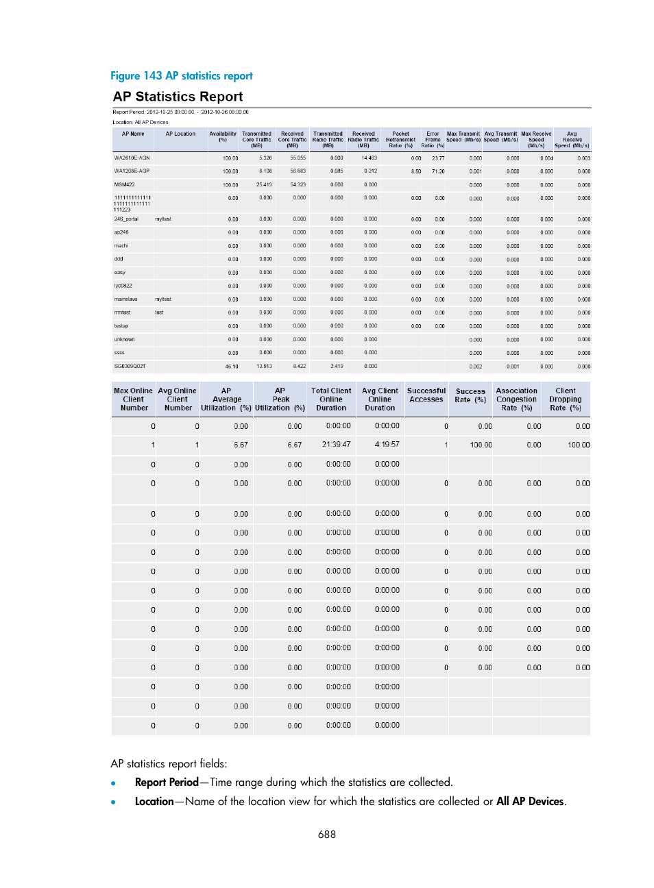 H3C Technologies H3C Intelligent Management Center User Manual | Page 710 / 751