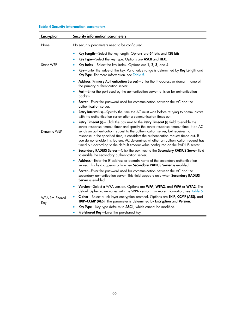 Table 4 | H3C Technologies H3C Intelligent Management Center User Manual | Page 88 / 751