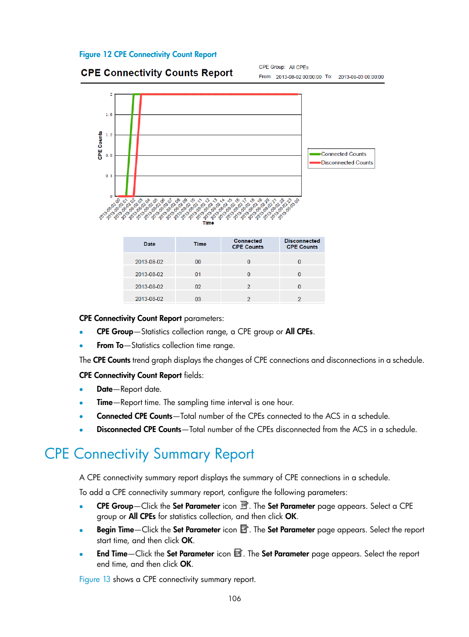 Cpe connectivity summary report | H3C Technologies H3C Intelligent Management Center User Manual | Page 115 / 139