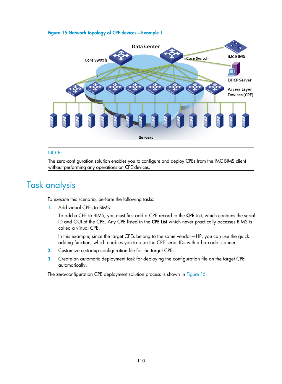 Task analysis | H3C Technologies H3C Intelligent Management Center User Manual | Page 119 / 139