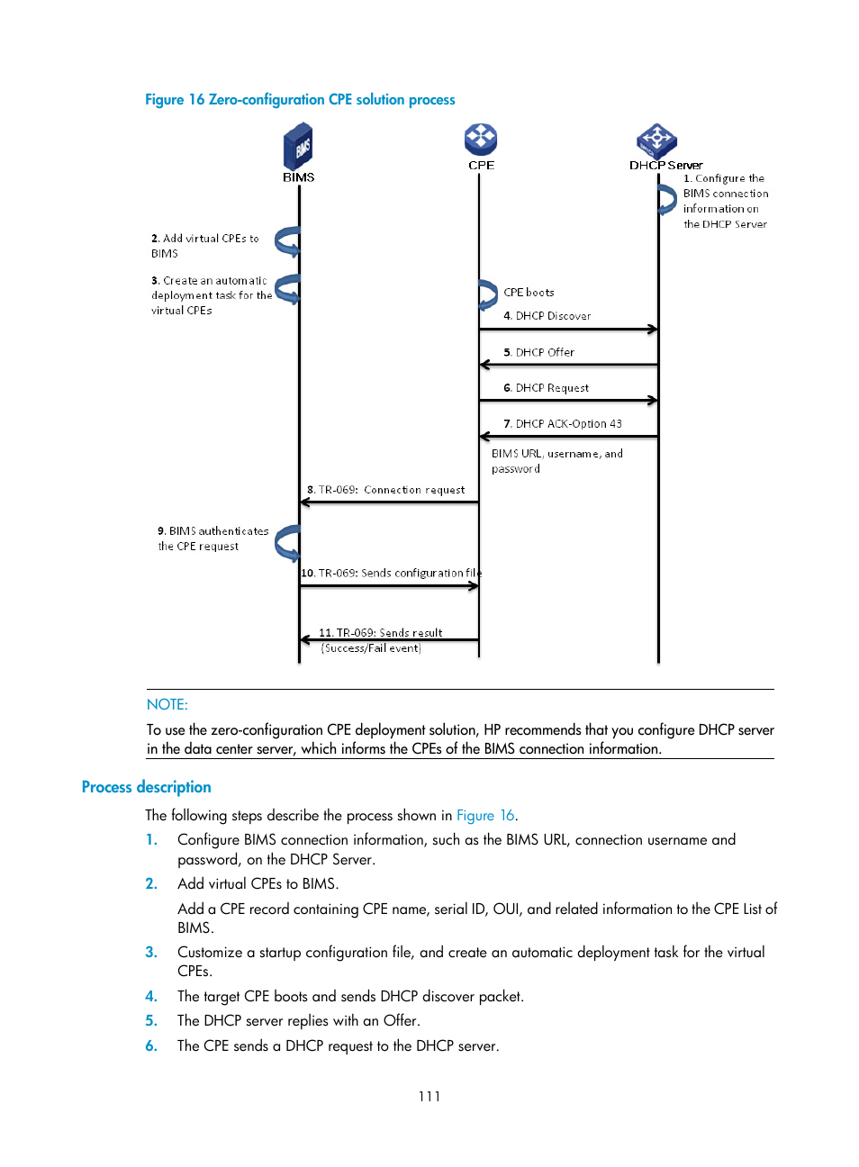 Process description | H3C Technologies H3C Intelligent Management Center User Manual | Page 120 / 139