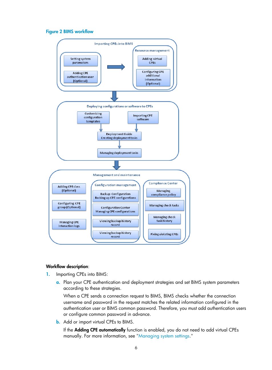 H3C Technologies H3C Intelligent Management Center User Manual | Page 15 / 139