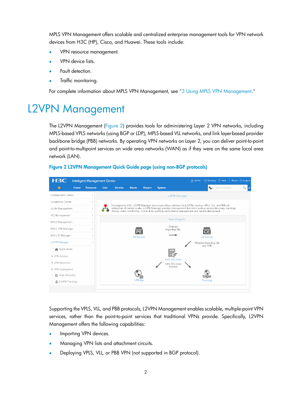 L2vpn management | H3C Technologies H3C Intelligent Management Center User Manual | Page 12 / 273