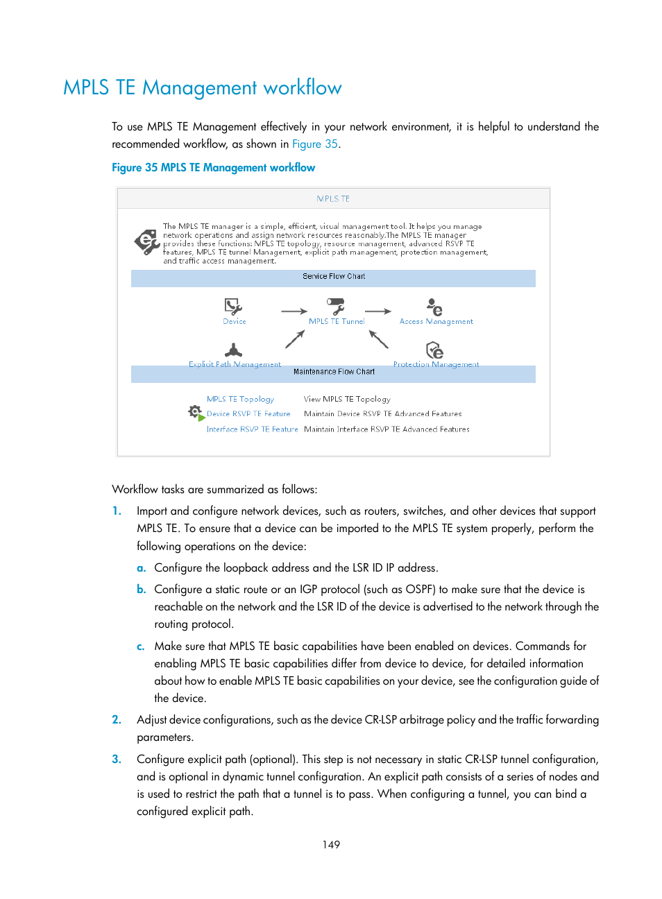 Mpls te management workflow | H3C Technologies H3C Intelligent Management Center User Manual | Page 159 / 273