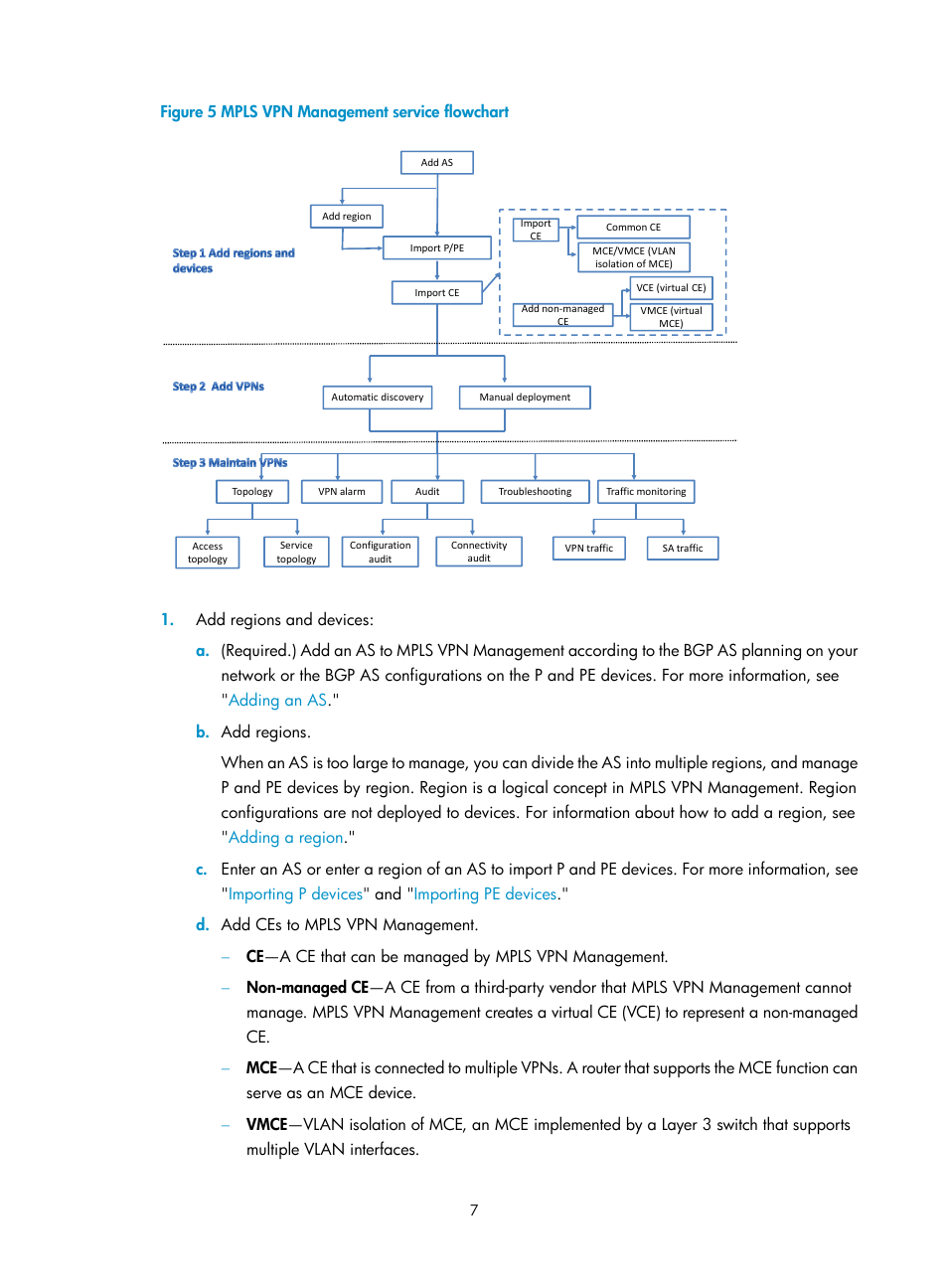 H3C Technologies H3C Intelligent Management Center User Manual | Page 17 / 273