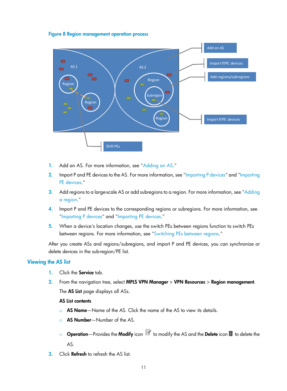 Viewing the as list | H3C Technologies H3C Intelligent Management Center User Manual | Page 21 / 273