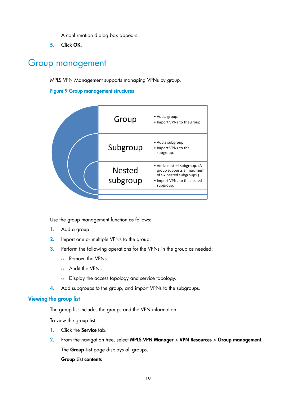 Group management, Viewing the group list, Group subgroup nested subgroup | H3C Technologies H3C Intelligent Management Center User Manual | Page 29 / 273