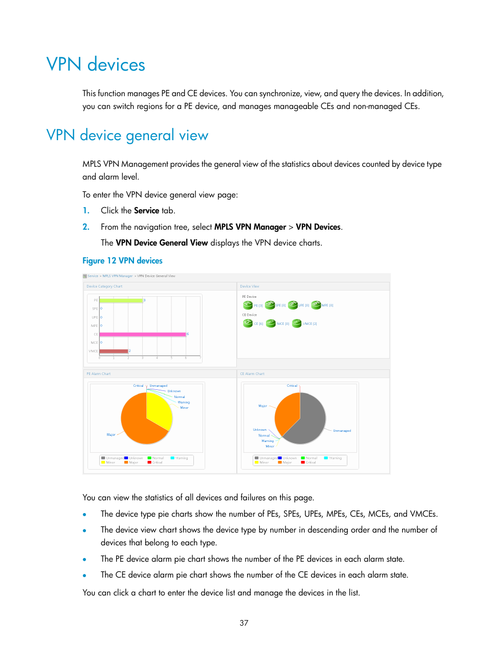 Vpn devices, Vpn device general view | H3C Technologies H3C Intelligent Management Center User Manual | Page 47 / 273