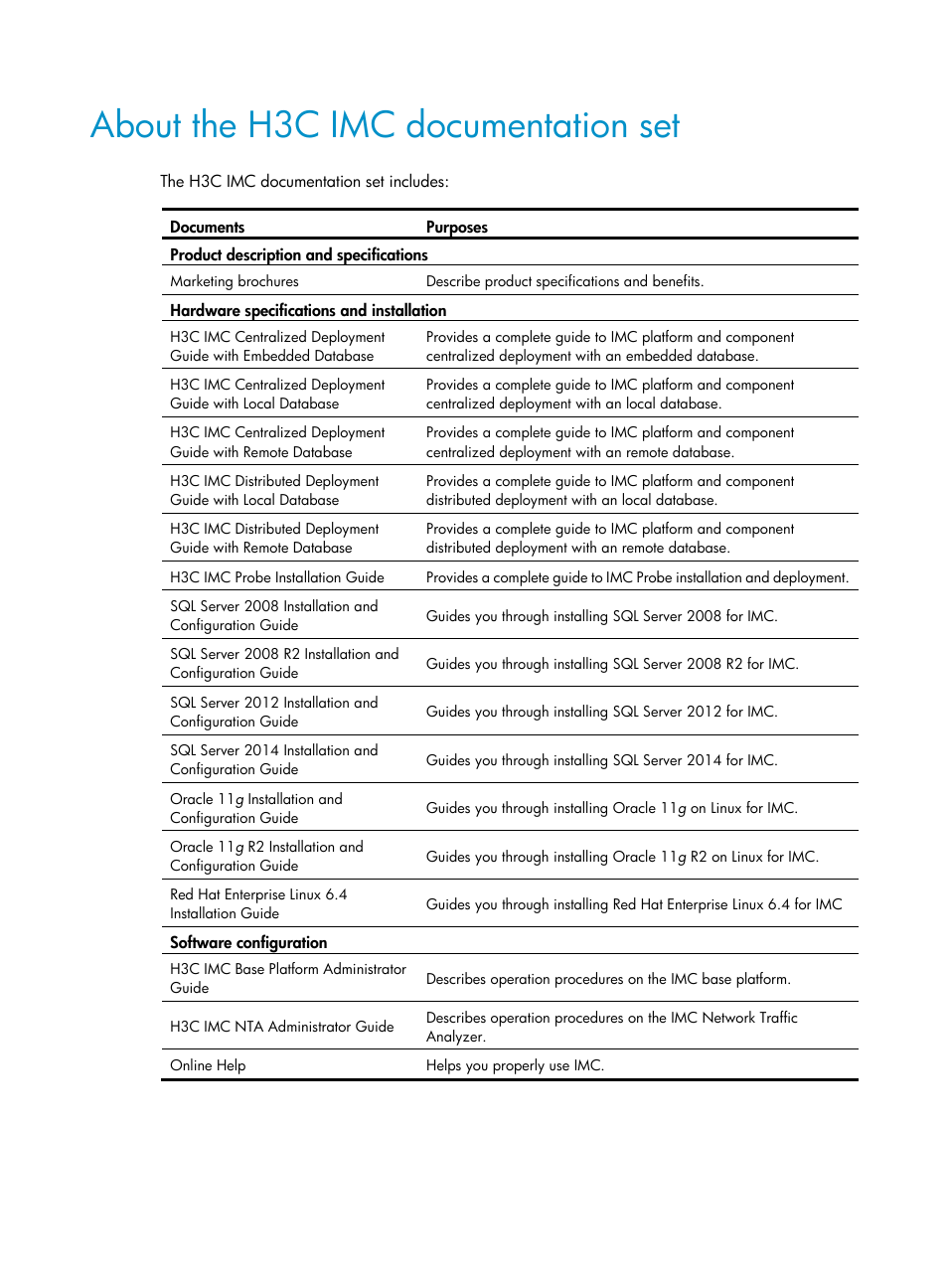 About the h3c imc documentation set | H3C Technologies H3C Intelligent Management Center User Manual | Page 5 / 273