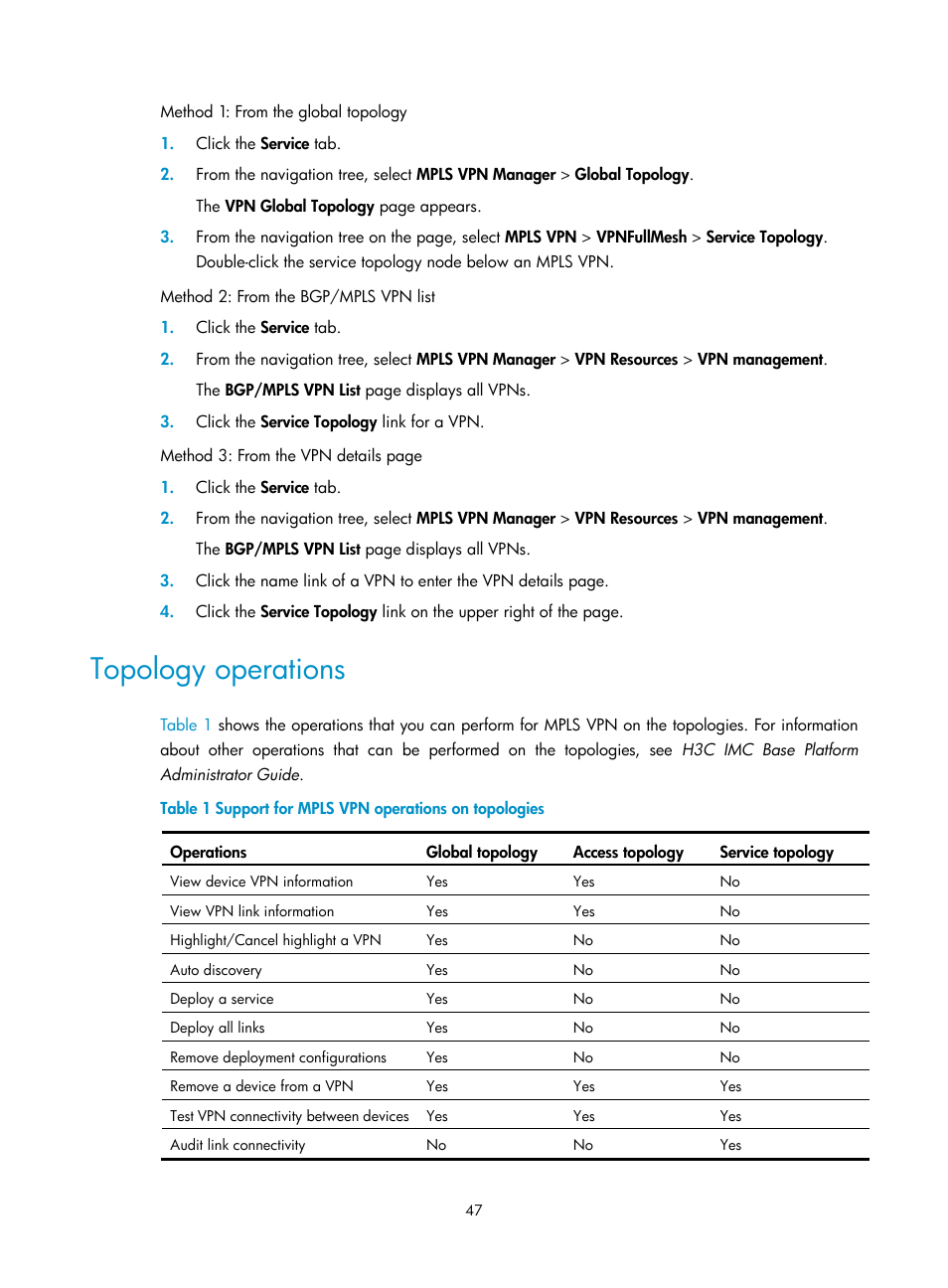 Topology operations | H3C Technologies H3C Intelligent Management Center User Manual | Page 57 / 273