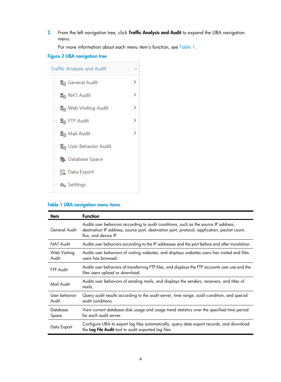 Table 1, Figure 2 | H3C Technologies H3C Intelligent Management Center User Manual | Page 13 / 84