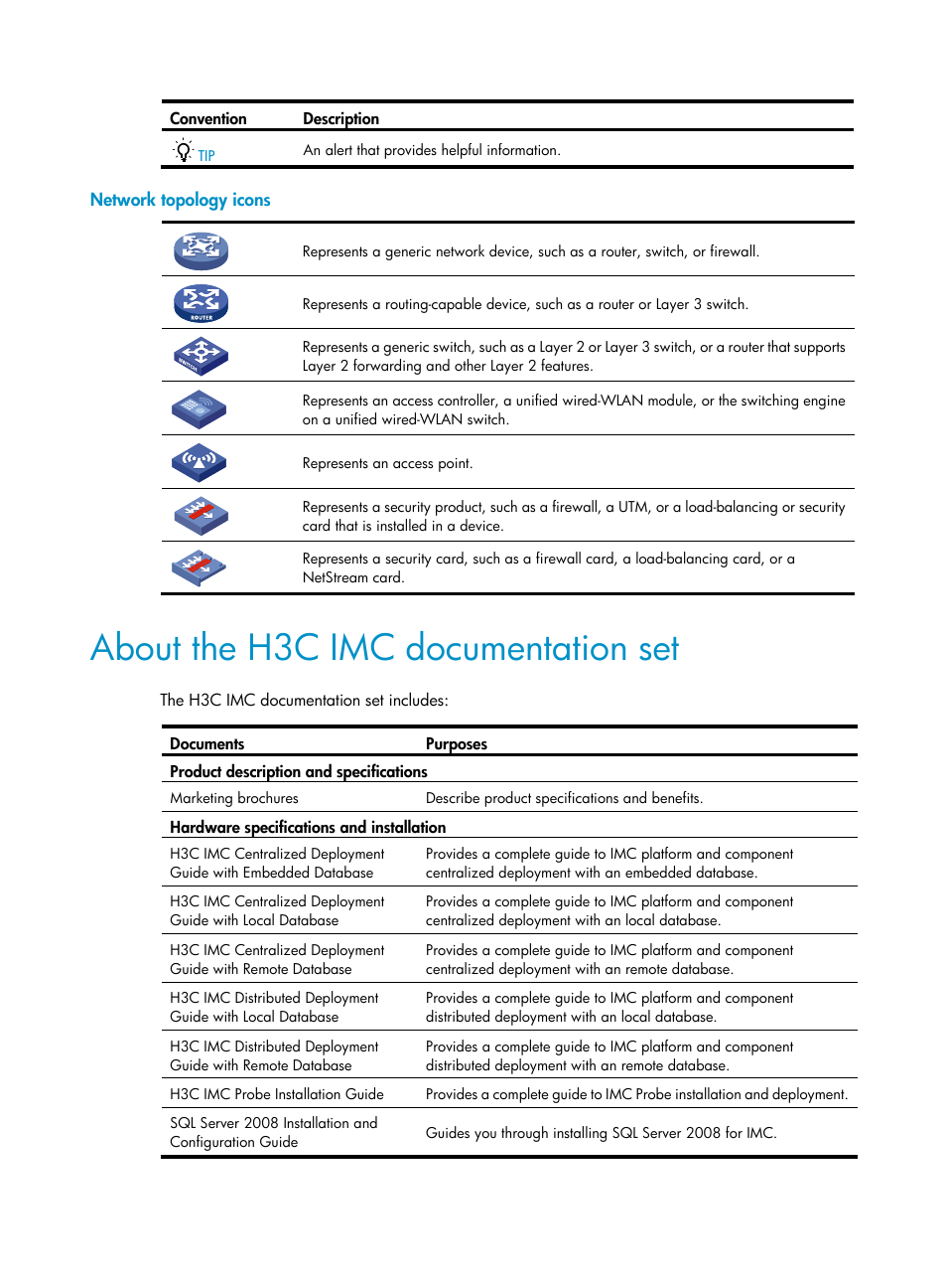 Network topology icons, About the h3c imc documentation set | H3C Technologies H3C Intelligent Management Center User Manual | Page 4 / 84