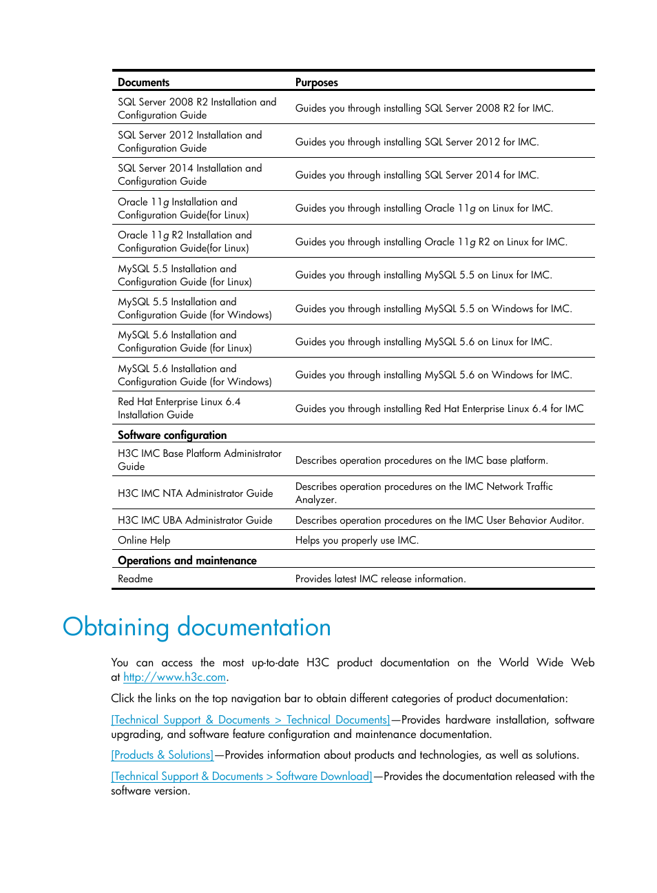 Obtaining documentation | H3C Technologies H3C Intelligent Management Center User Manual | Page 5 / 84