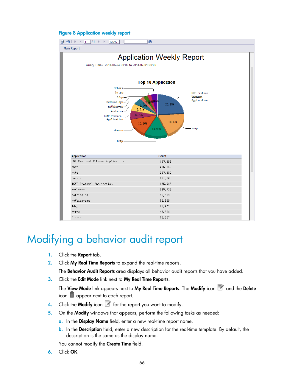 Modifying a behavior audit report | H3C Technologies H3C Intelligent Management Center User Manual | Page 75 / 84