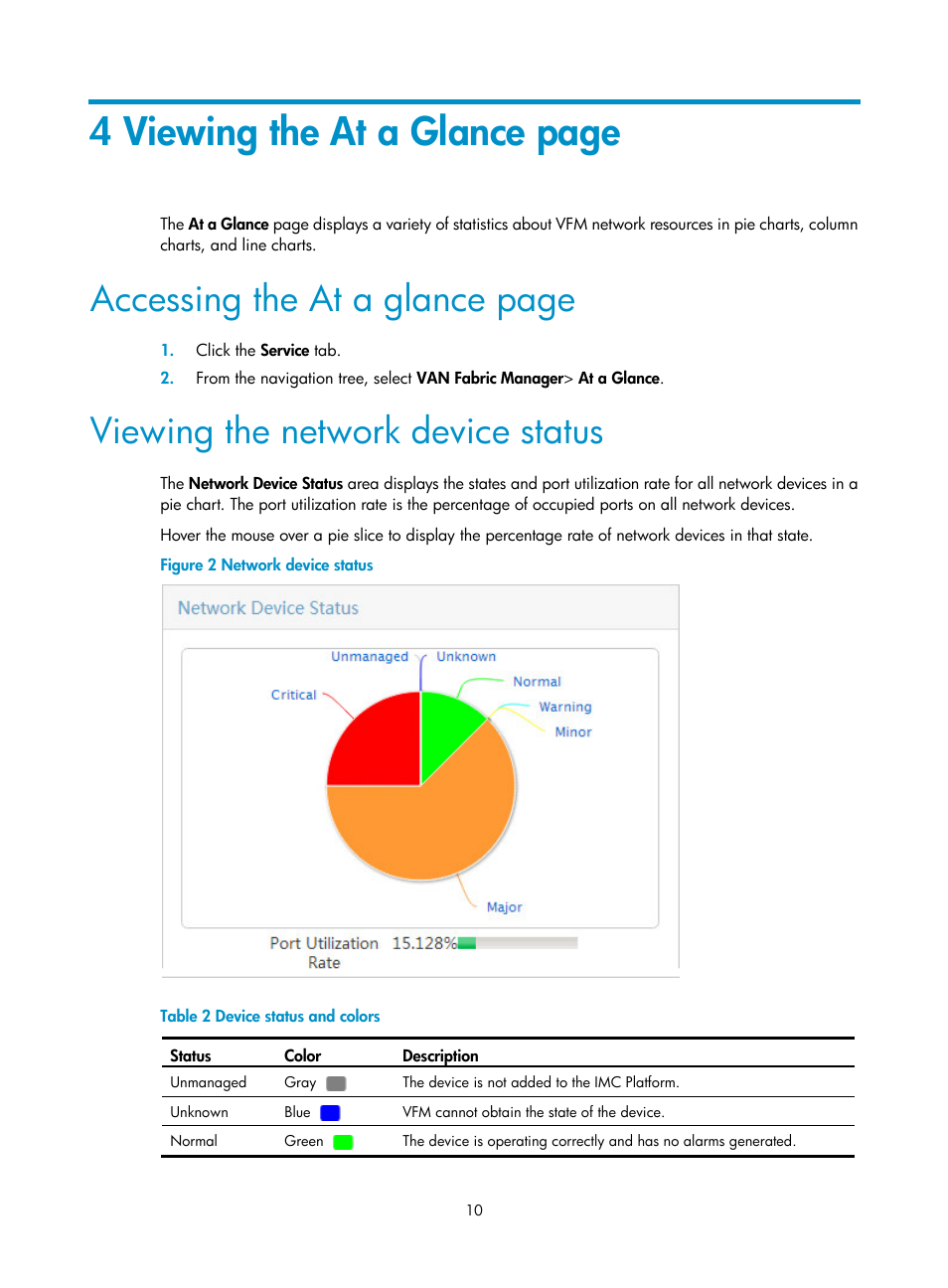 Viewing the network device status, 4 viewing the at a glance page, Accessing the at a glance page | H3C Technologies H3C Intelligent Management Center User Manual | Page 19 / 160