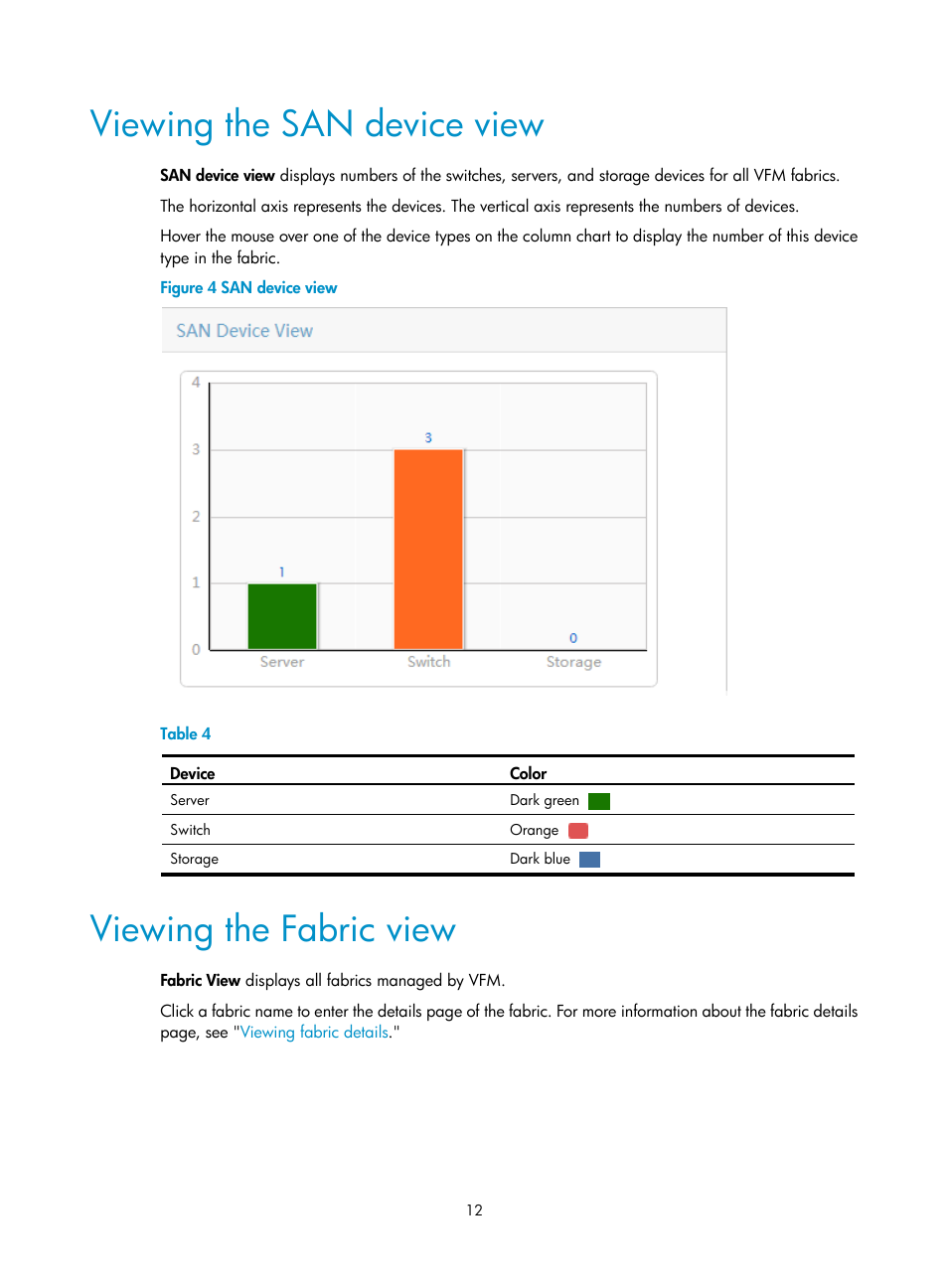 Viewing the san device view, Viewing the fabric view | H3C Technologies H3C Intelligent Management Center User Manual | Page 21 / 160