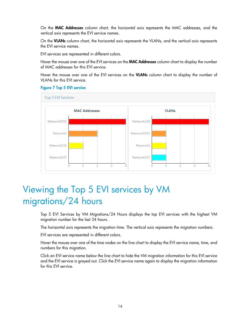 H3C Technologies H3C Intelligent Management Center User Manual | Page 23 / 160