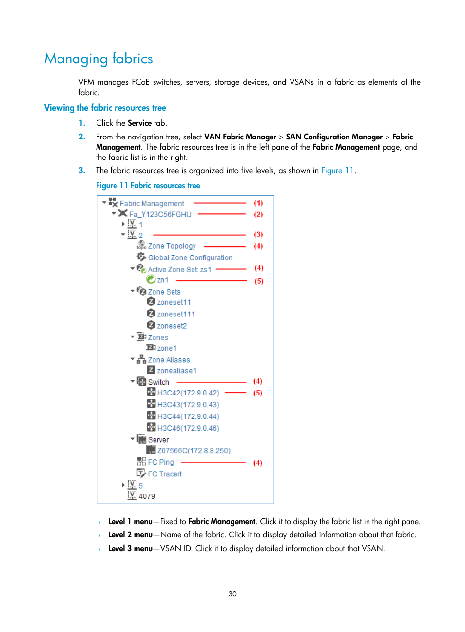 Managing fabrics, Viewing the fabric resources tree | H3C Technologies H3C Intelligent Management Center User Manual | Page 39 / 160