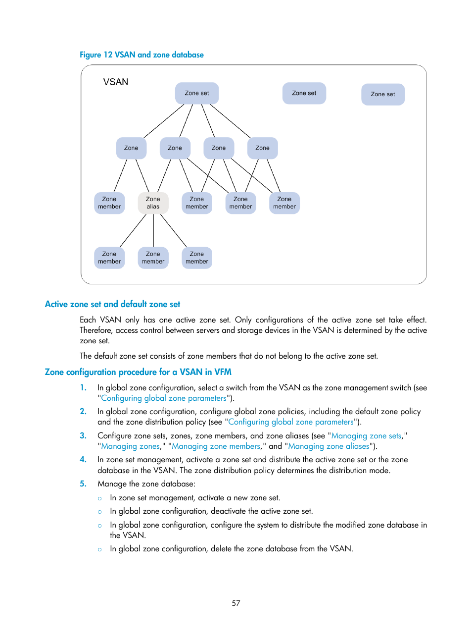 Active zone set and default zone set, Zone configuration procedure for a vsan in vfm | H3C Technologies H3C Intelligent Management Center User Manual | Page 66 / 160