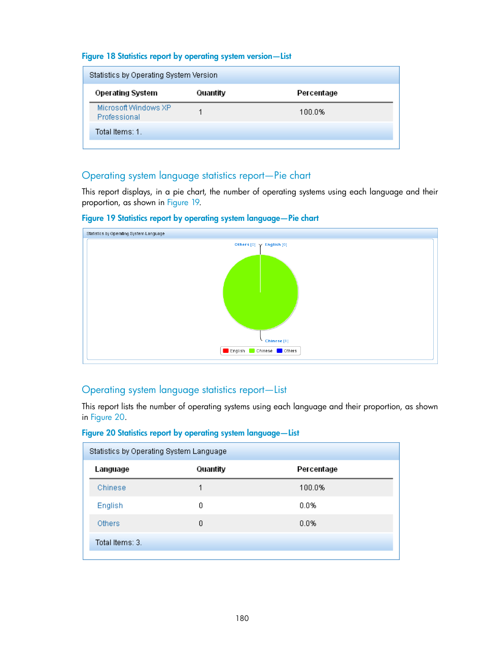 Operating system language statistics report—list, Figure | H3C Technologies H3C Intelligent Management Center User Manual | Page 196 / 327