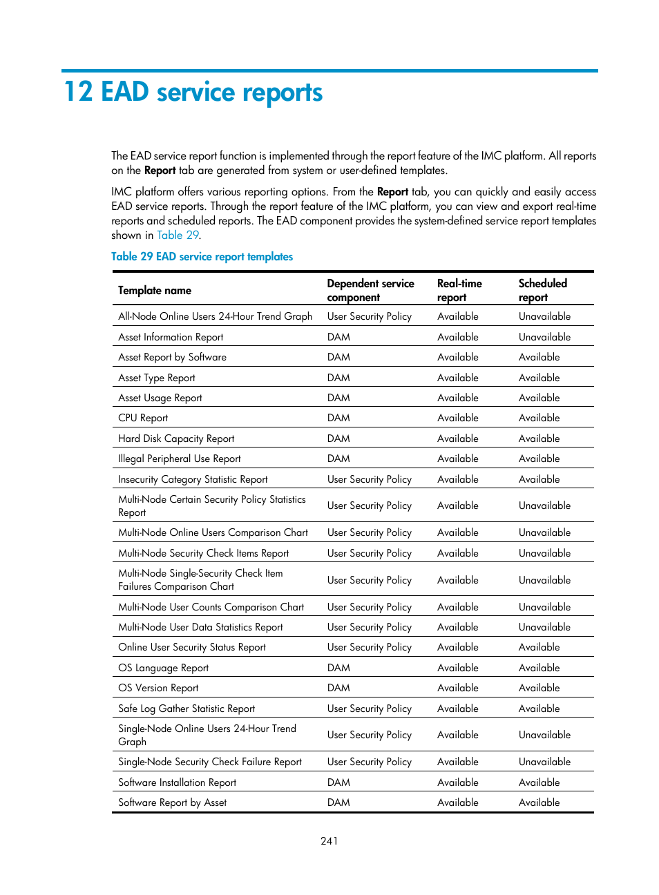 12 ead service reports | H3C Technologies H3C Intelligent Management Center User Manual | Page 257 / 327