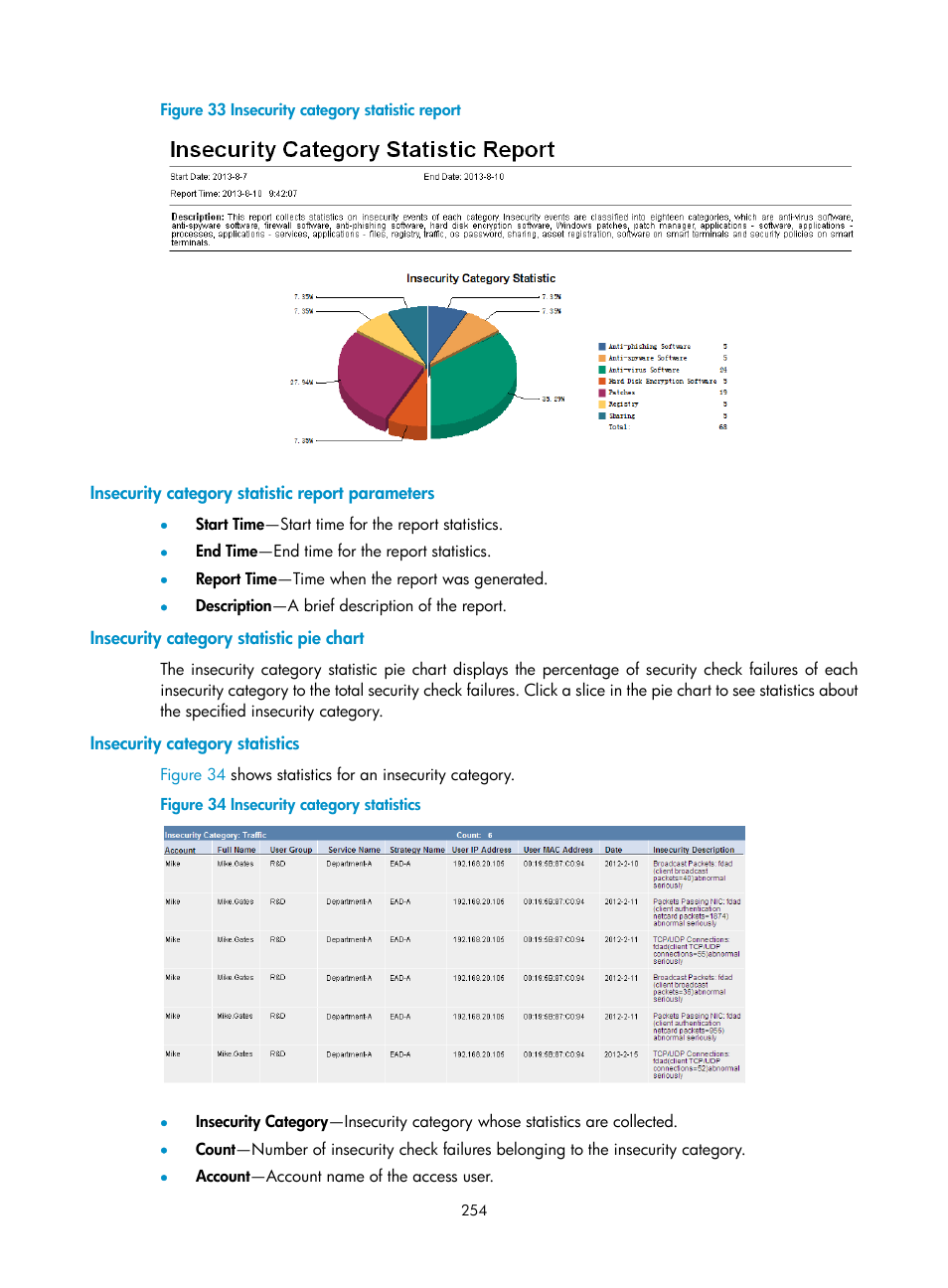 Insecurity category statistic report parameters, Insecurity category statistic pie chart, Insecurity category statistics | H3C Technologies H3C Intelligent Management Center User Manual | Page 270 / 327
