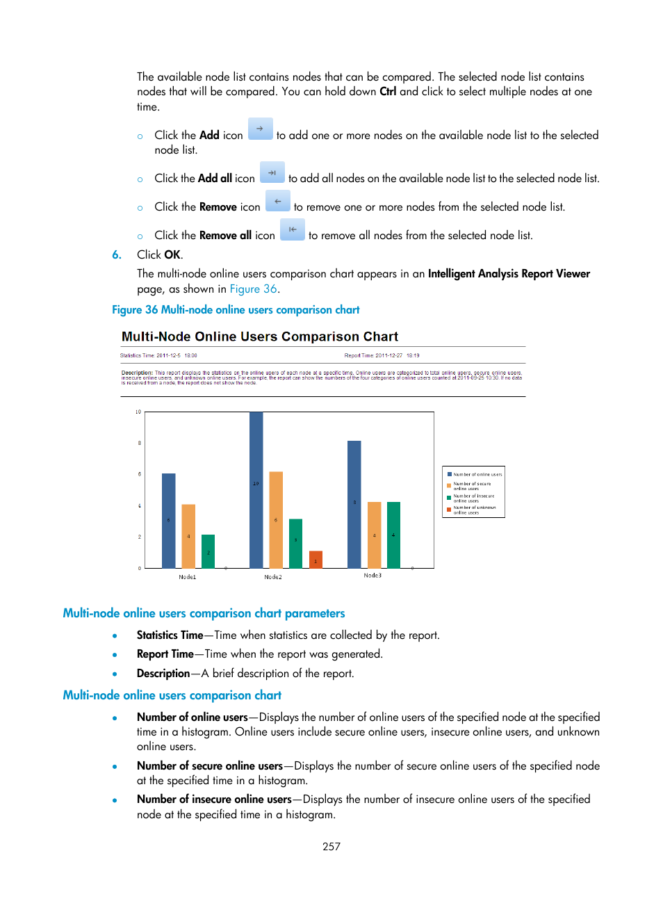 Multi-node online users comparison chart | H3C Technologies H3C Intelligent Management Center User Manual | Page 273 / 327