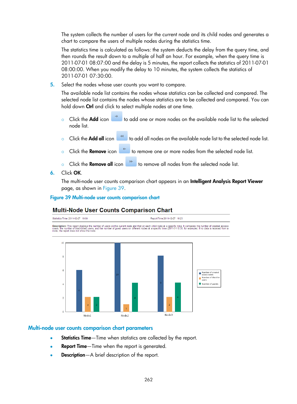 Multi-node user counts comparison chart parameters | H3C Technologies H3C Intelligent Management Center User Manual | Page 278 / 327
