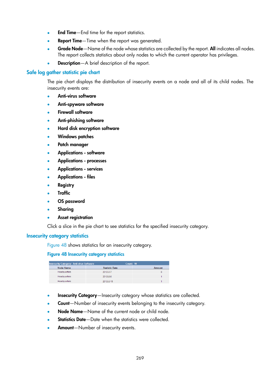 Safe log gather statistic pie chart, Insecurity category statistics | H3C Technologies H3C Intelligent Management Center User Manual | Page 285 / 327