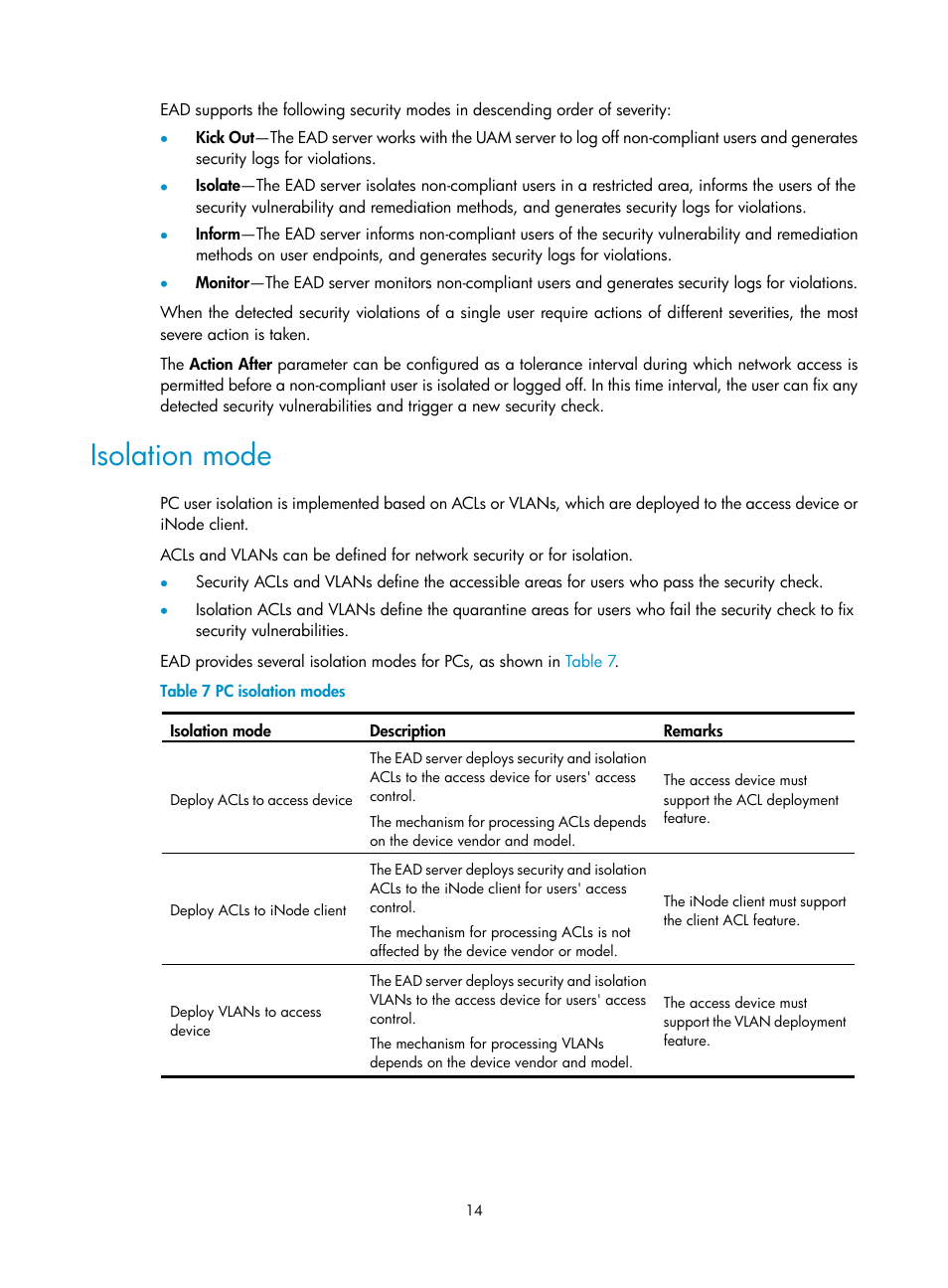 Isolation mode | H3C Technologies H3C Intelligent Management Center User Manual | Page 30 / 327