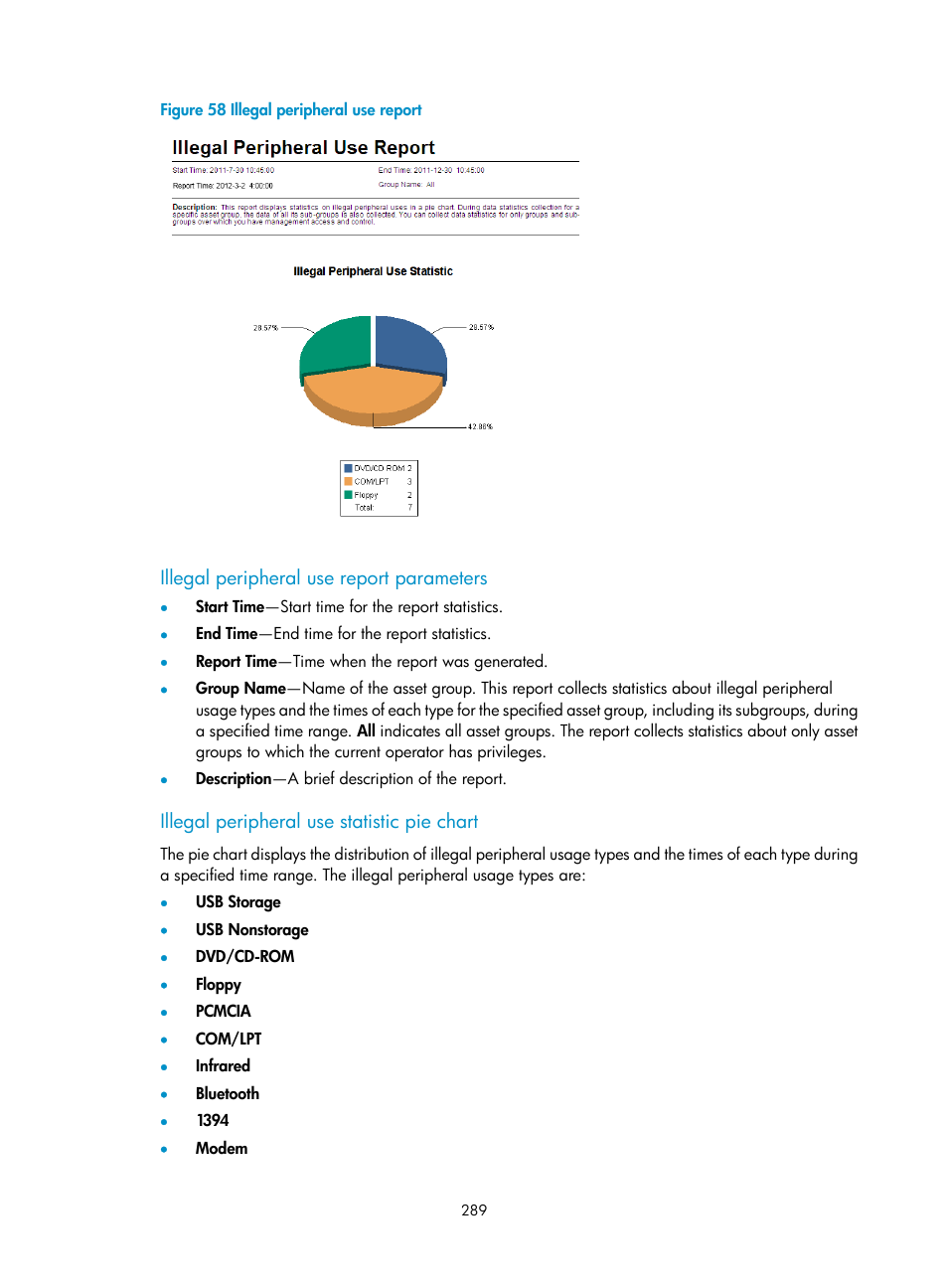 Illegal peripheral use report parameters, Illegal peripheral use statistic pie chart | H3C Technologies H3C Intelligent Management Center User Manual | Page 305 / 327