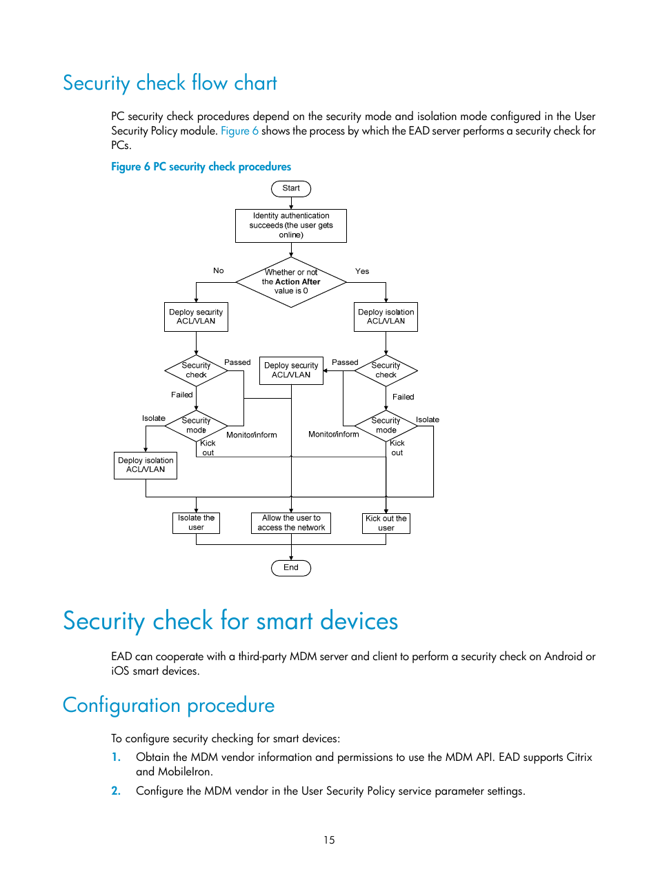 Security check flow chart, Security check for smart devices, Configuration procedure | H3C Technologies H3C Intelligent Management Center User Manual | Page 31 / 327